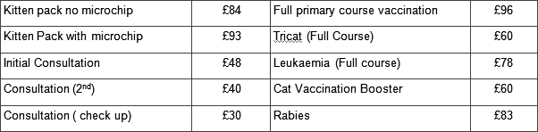 Cat Prices